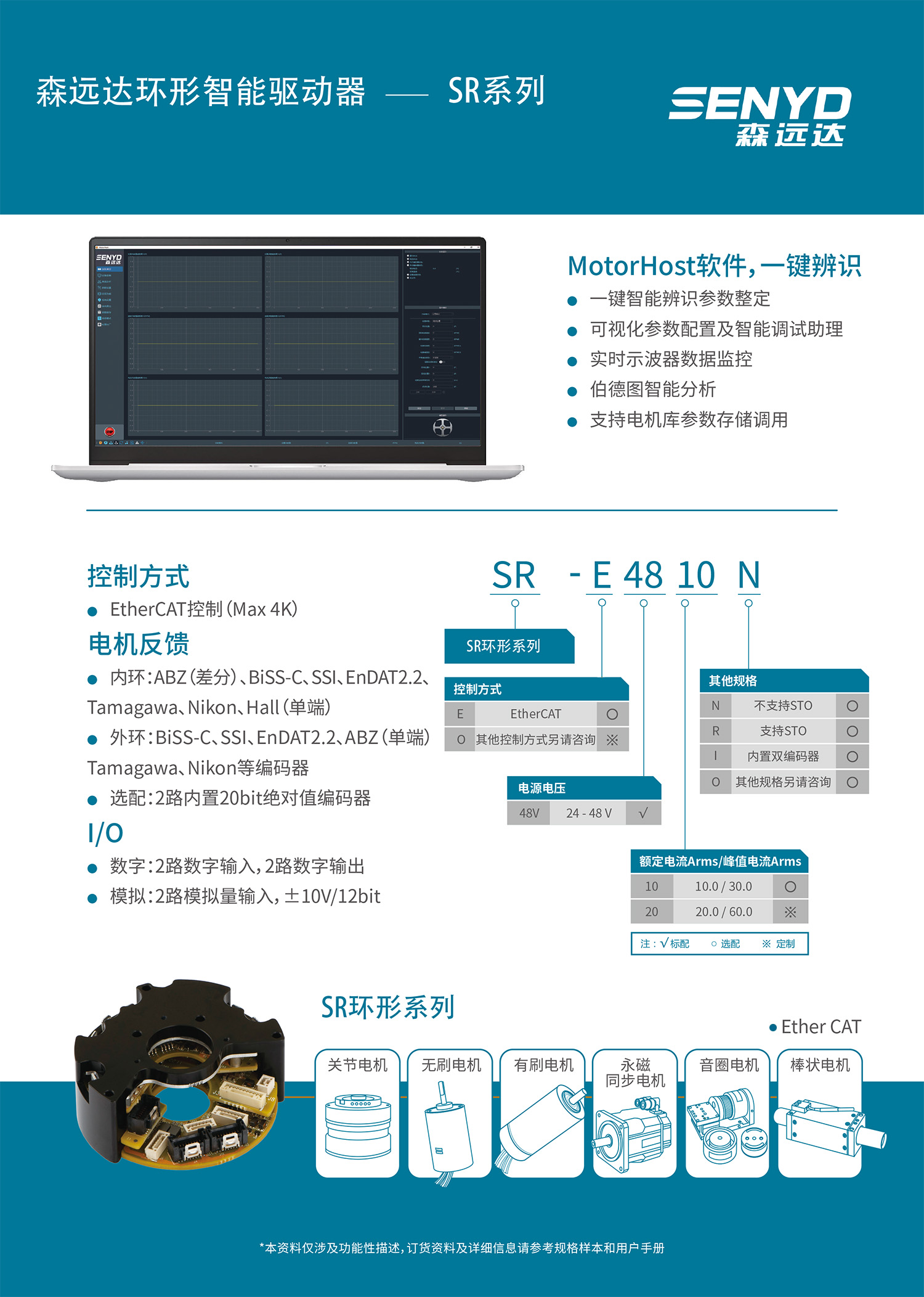 森遠(yuǎn)達(dá)SR環(huán)形系列驅(qū)動器.jpg 森遠(yuǎn)達(dá)SR環(huán)形系列驅(qū)動器.jpg